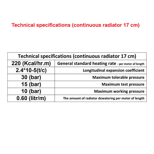 Technical specifications Continius Model 17 cm