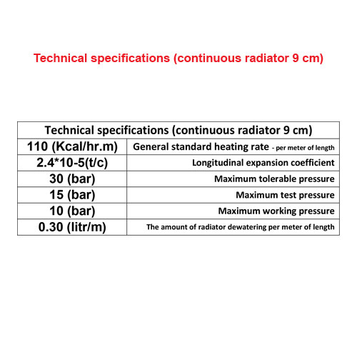 Technical specifications Continius Model 9 cm